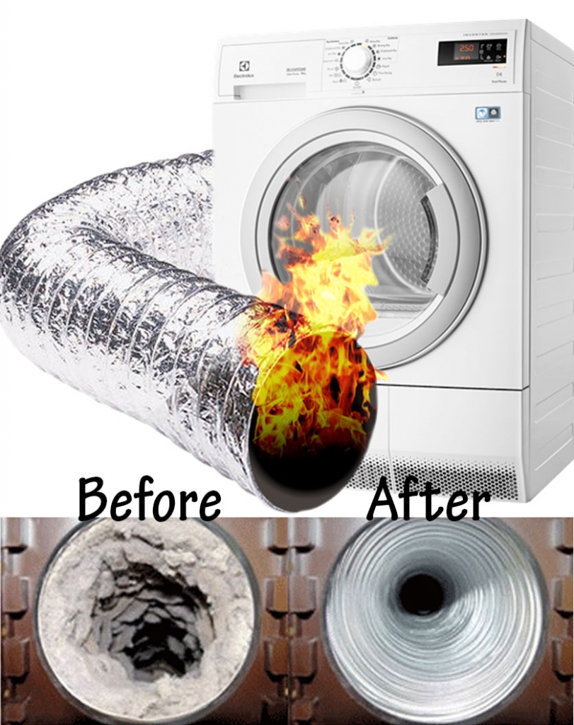 Dryer Vent Cleaning Importance